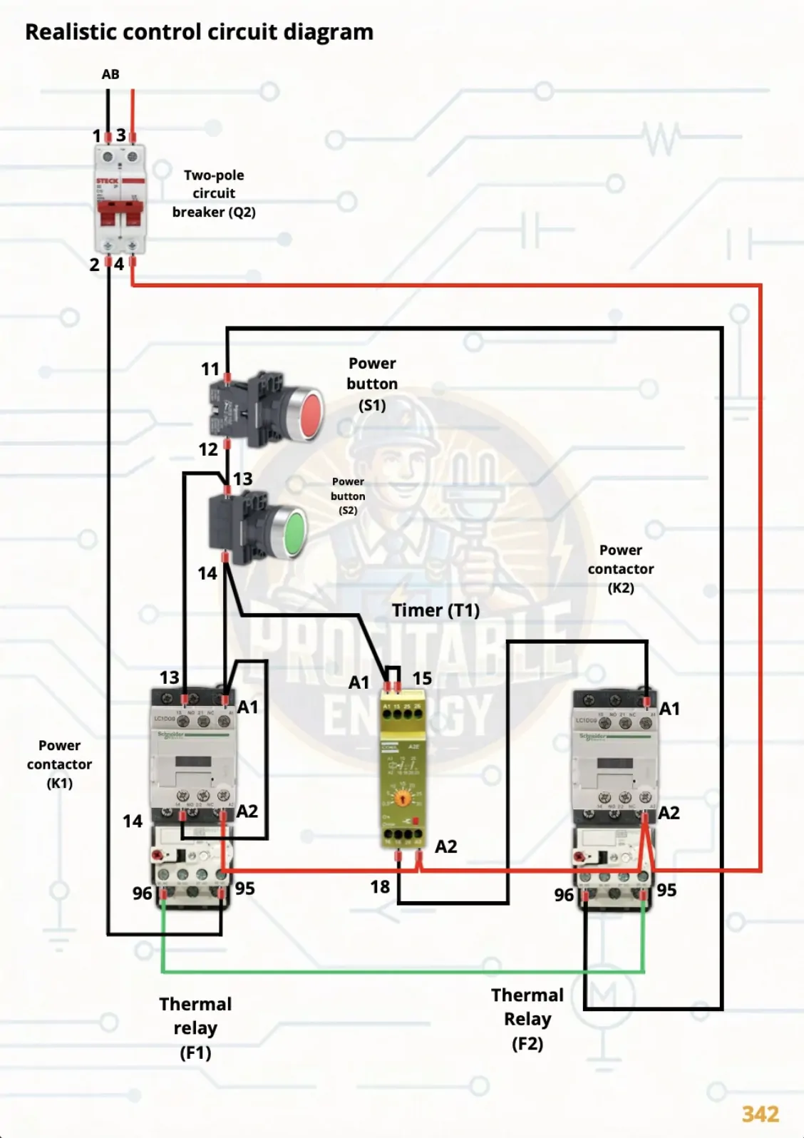 Original guide reference page 3