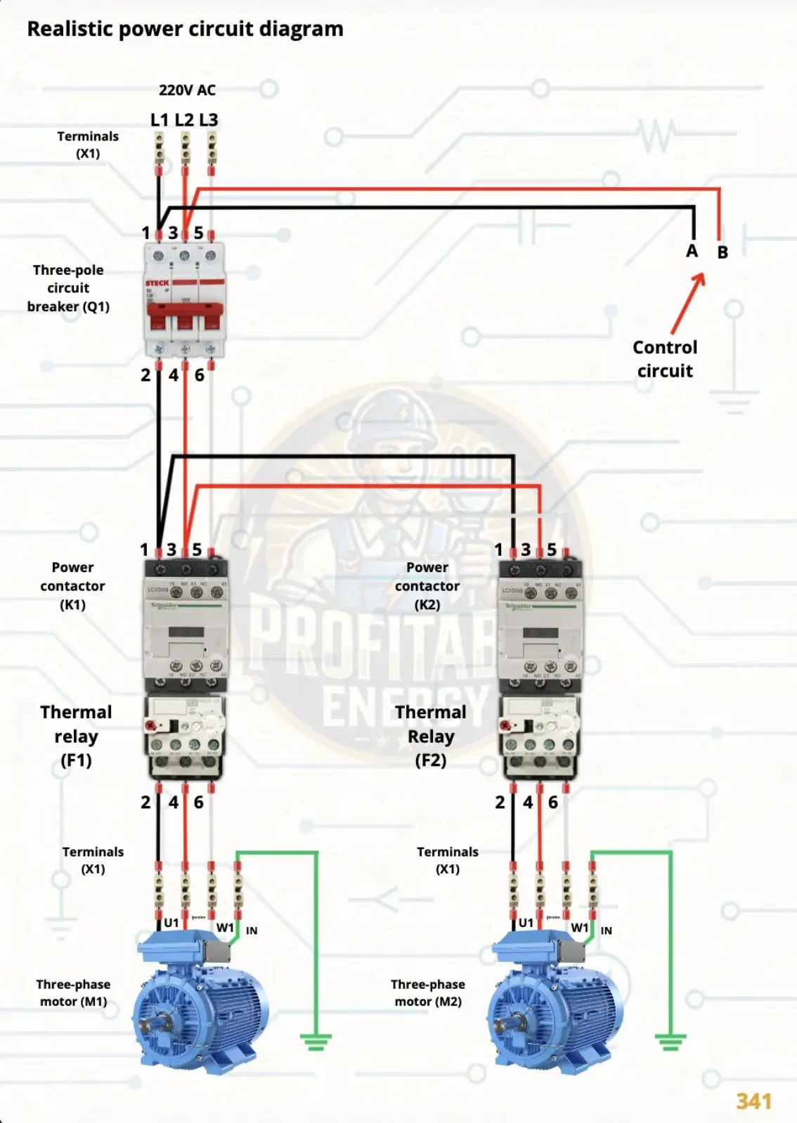 Original guide reference page 5