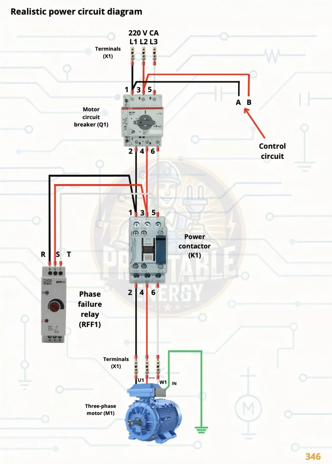 Original guide reference page 6
